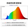 貝工 LED全光譜模組80W遙控無極調(diào)光直徑320mm吸頂燈燈芯led燈條樓道過道改造燈板燈盤替換光源 曬單實拍圖
