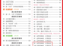 2025一本初中滿分作文100篇贈(zèng)初中作文分類素材高分范文精選初一初二初三作文速用模板七八九年級(jí)寫作技巧名校優(yōu)秀作文模板 初中滿分作文 正版 曬單實(shí)拍圖