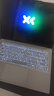 聯(lián)想小新Pro14 2025輕薄筆記本電腦 2代酷睿Ultra5 32G 1T 2.8K OLED 120Hz 1100nits【國(guó)家補(bǔ)貼20%】  曬單實(shí)拍圖