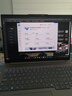 聯(lián)想筆記本電腦小新Pro16GT AI元啟輕薄本2025 2代酷睿Ultra5 32G 1T 2.8K高刷OLED【國(guó)家補(bǔ)貼20%】 曬單實(shí)拍圖