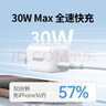 綠聯(lián)30W適用蘋果16充電器套裝iPhone16/15ProMax/plus手機(jī)ipad/PD20W氮化鎵快充頭Type-C數(shù)據(jù)線插頭 曬單實(shí)拍圖