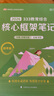 【官方正版】凱程徐影2026教育學(xué)333考研教育綜合核心框架筆記 凱程333教育綜合考研用書 【現(xiàn)貨速發(fā)】徐影333核心框架筆記 曬單實拍圖