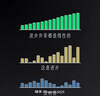 西騎者（WestBiking）XQ2代公路車自行車智能碼表前車燈無線連接GPS山地里程表騎行設備 XQ2代碼表+鋁圓把支架 曬單實拍圖