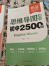 【官方正版】思維導圖速記2500詞初中英語單詞書 初中英語提分功略高分作文模板與素材高頻核心考點中考語法書七八九年級初一二三語法知識大全專項訓練 【全面提升】單詞+語法+作文 曬單實拍圖