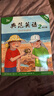 【官方獨(dú)家】典范英語(yǔ)2a2b 英文原版繪本 小學(xué)英語(yǔ)分級(jí)閱讀 2-8歲 可點(diǎn)讀 弘書(shū)閣官方正版 搭我是小兔 棕熊你在看什么 親愛(ài)的動(dòng)物園 曬單實(shí)拍圖