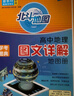 北斗地理圖冊(cè)高中2025新高考全國(guó)通用正版地理圖文詳解地圖冊(cè)[自選]新教材新高考適用 AR高考學(xué)生地理圖冊(cè) 北斗地理圖冊(cè)高中2025【定價(jià)69.8】 曬單實(shí)拍圖
