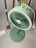華生（Wahson）電風(fēng)扇/落地扇/電扇立式臺扇/家用商務(wù)風(fēng)扇低噪大風(fēng)量辦公循環(huán)空氣扇 空氣循環(huán)扇WS-XH08 曬單實拍圖