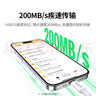 綠聯(lián)Type-C3.0讀卡器 適用蘋果16/15/iPad/手機(jī) 兼容UHS-I/II卡 SD/TF雙卡槽 通用USB-C電腦/ccd相機(jī) 曬單實(shí)拍圖