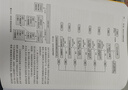 發(fā)育與行為兒科學(xué)（第2版）9787117339148 人民衛生出版社 曬單實(shí)拍圖
