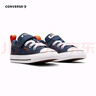 Converse匡威兒童鞋男童夏季新嬰童魔術(shù)貼低幫帆布鞋A07703C 海軍藍(lán) 24 【建議腳長15cm】 曬單實拍圖