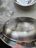 onlycook316不銹鋼盤子 食品級(jí)餐碟子 家用備菜盤 圓盤餐盤餐具 20cm 曬單實(shí)拍圖