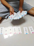 桑咻經(jīng)典造句小天才兒童連詞成句卡牌親子益智卡片小學(xué)生造句訓練游戲 造句小天才防摔盒【196張】 卡片規格5*8 曬單實(shí)拍圖