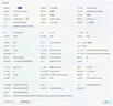 Apple 蘋(píng)果平板電腦iPad Pro 12.9寸 3代 2018款二手平板電腦 銀色 512G 曬單實(shí)拍圖