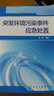 環(huán)境工程設計案例圖集 曬單實(shí)拍圖