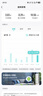 海信（Hisense）大1.5匹/大1匹 易省電E370  AI省電速冷熱空調(diào)掛機(jī) 新一級(jí)變頻大風(fēng)量空調(diào)掛式 以舊換新補(bǔ)貼 大1.5匹 一級(jí)能效 35E370X1 曬單實(shí)拍圖