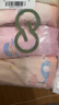 芬騰可安（FENTENGCARE）兒童內(nèi)褲女母嬰級(jí)A類(lèi)棉7A抑菌5條裝成長(zhǎng)褲卡通女童平角內(nèi)褲 曬單實(shí)拍圖