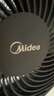 美的（Midea）【變頻輕音】空氣循環(huán)扇家用遙控電風(fēng)扇四季凈化扇輕音落地扇99%抑菌桌面小風(fēng)扇大風(fēng)力風(fēng)扇GDG24ZR 曬單實(shí)拍圖