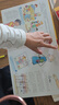 幼兒家庭課堂（套裝共4冊）風(fēng)靡歐洲的情景互動(dòng)翻翻書(shū)，滿(mǎn)足低齡寶寶的探索欲，集科普、故事、互動(dòng)、趣味于一身，包含130個(gè)翻翻。 曬單實(shí)拍圖