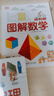 新書(shū)【正版現貨】清華大學(xué)出版社 DK圖解物理（中學(xué)）+DK圖解數學(xué)（進(jìn)階版）中學(xué) DK圖解物理+DK圖解數學(xué)（進(jìn)階版） 中學(xué)通用 曬單實(shí)拍圖