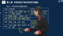 執(zhí)業(yè)藥師2025年考中藥白寶書 西藥學(xué)視頻課程 中藥學(xué)網(wǎng)課 一本通講義 歷年真題 習(xí)題庫 執(zhí)業(yè)藥師【中藥學(xué)全4科】 沖刺班【沖刺提分卷+沖刺課+題庫】 曬單實(shí)拍圖
