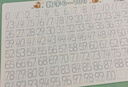 六品堂幼兒園數(shù)字字帖學(xué)前班兒童啟蒙學(xué)前3歲456凹槽控筆訓(xùn)練練字帖幼小銜接練字本小學(xué)生描紅本 曬單實(shí)拍圖