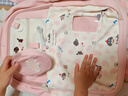 潮年華chaonianhua可愛(ài)少女雙肩包女韓版初中生高中學(xué)生書(shū)包大容量小學(xué)生背包 粉色 雙肩包【1個(gè)大嘴星星徽章】 曬單實(shí)拍圖