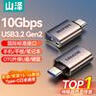 山澤Type-C轉(zhuǎn)換USB3.2Gen2轉(zhuǎn)接頭OTG數(shù)據(jù)線 適用蘋果16/15安卓華為手機(jī)U盤ipad耳機(jī)鍵鼠車載充電連接器 曬單實(shí)拍圖