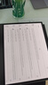 BOOX文石 T13C 13.3英寸大屏電子書閱讀器  彩色墨水屏電紙書電子紙 智能閱讀平板電腦辦公本  曬單實拍圖