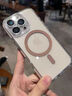 殼韻MagSafe磁吸充電適用蘋(píng)果16promax手機殼新款iPhone15pro高級感14帶鏡頭膜全包硅膠軟13透明男女外 [少女粉]磁吸充電撞色軟邊高透 iPhone16ProMax 曬單實(shí)拍圖