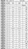 北京版小學(xué)英語1-6年級上下冊復(fù)習(xí)背誦積累單詞短語匯總表默寫本 單詞本+短語本（組合套裝） 曬單實(shí)拍圖