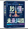 人工智能AI機(jī)器人 秒懂未來(lái)科技【全6冊(cè)】青少年百科全書(shū)兒童科學(xué)科普漫畫(huà)版 元宇宙 未來(lái)新科技給孩子培養(yǎng)科技萌芽暑假作業(yè) 一升二暑假銜接 小升初暑假銜接 曬單實(shí)拍圖