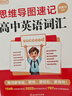 新東方 思維導圖速記高中英語(yǔ)詞匯 高考詞匯記憶法俞敏洪英語(yǔ)暢銷(xiāo) 曬單實(shí)拍圖