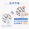 碧然德（BRITA）家用凈水壺 濾水壺濾芯 MAXTRA+LE 去水垢專家濾芯 6枚裝 曬單實(shí)拍圖