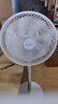 松下（Panasonic）直流變頻電風(fēng)扇/一級能效落地扇/臺地兩用強勁風(fēng)力遙控定時(shí)節能輕音節能12檔調節 3D搖頭高端款F-CW3002C-W 曬單實(shí)拍圖