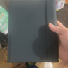 Apple蘋果 iPad Air1/Air2/Air3 迷你mini2/4/5 二手平板電腦ipad iPad mini4 128G WiFi版 9成新 曬單實拍圖