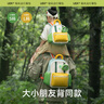 UEK幼兒園兒童1-3-5歲男女童卡通寶寶書(shū)包萌寵雙肩背包菠蘿背包 曬單實(shí)拍圖