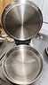 利仁（Liven）小鋼人不銹鋼電餅鐺家用0涂層38mm加深1800W雙面加熱電餅檔烙餅專用鍋無涂層電煎鍋早餐機(jī)LR-B3097 曬單實(shí)拍圖