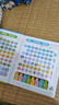 皓樂爽會說話的雙語早教有聲書0-6歲寶寶啟蒙學習機兒童玩具1點讀書 【51頁主題】中英粵三語3OOO讀物 【官方】質量保證 曬單實拍圖