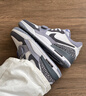 耐克（NIKE）LEGACY 312 2025春男運(yùn)動(dòng)訓(xùn)練籃球鞋 CD7069-108 42.5 曬單實(shí)拍圖