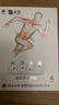 云南白藥 泰邦 TB遠(yuǎn)紅外理療貼輔助調(diào)理膝蓋疼風(fēng)濕性關(guān)節(jié)疼滑膜炎醫(yī)用貼膏4貼/盒 四盒90%顧客選擇【低至49.8/盒】 曬單實(shí)拍圖