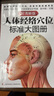 【新華書店】人體經(jīng)絡(luò)穴位標(biāo)準(zhǔn)大圖冊(超清晰版) 曬單實(shí)拍圖
