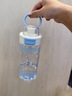 納登水杯男女生高顏值大容量雙飲杯學(xué)生專用食品級(jí)tritan運(yùn)動(dòng)吸管杯子 藍(lán)色660ml 曬單實(shí)拍圖