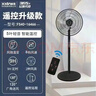 凈佰俐多功能除膠劑450ml家用除粘膠清潔劑貼紙標(biāo)簽雙面膠不干膠 曬單實(shí)拍圖
