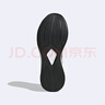 阿迪達(dá)斯adidas男鞋 DURAMO 10 運(yùn)動(dòng)跑步鞋 GW8336 42碼新老款隨機(jī)發(fā)貨 曬單實(shí)拍圖