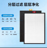 綠塵適配honeywell霍尼韋爾空氣凈化器KJ300F/KJ305FKJ310FKJ370F/PAC35M過(guò)濾芯濾網(wǎng)套裝第二層+第三層 曬單實(shí)拍圖
