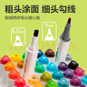 得力(deli)24色食品級水性馬克筆兒童粗細(xì)雙頭三角桿可水洗水彩筆學(xué)生美術(shù)畫筆熒光筆學(xué)生開學(xué)禮物 曬單實(shí)拍圖