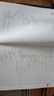 Java程序設(shè)計(jì)（第3版）（21世紀(jì)大學(xué)本科計(jì)算機(jī)專業(yè)系列教材） 曬單實(shí)拍圖