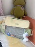 立意ins風(fēng)二次元斜挎包女大容量學(xué)生郵差包透明吧唧扎板痛包單肩包 黃配綠（吊墜1+大骨頭）不帶內飾 曬單實(shí)拍圖