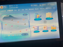 狀元郎博士學(xué)習(xí)機平板2025新款4K護眼屏512G小初高課程視頻教材同步學(xué)生英語點讀機上網(wǎng)課專用可插卡雙系統(tǒng) 2025新款【512G】全新升級+一臺用12年 曬單實拍圖