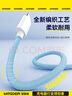 智國(guó)者（WITGOER）三合一充電器快充一拖三手機(jī)充電數(shù)據(jù)線車載多頭適用iphone華為蘋果安卓ipad多功能三頭1.2米套裝 曬單實(shí)拍圖